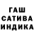 Дистиллят ТГК Wax Madina Hakimowa
